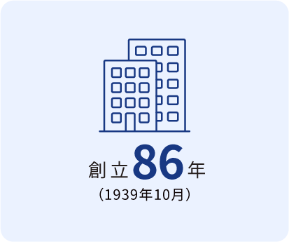 創立86年（1939年10月）